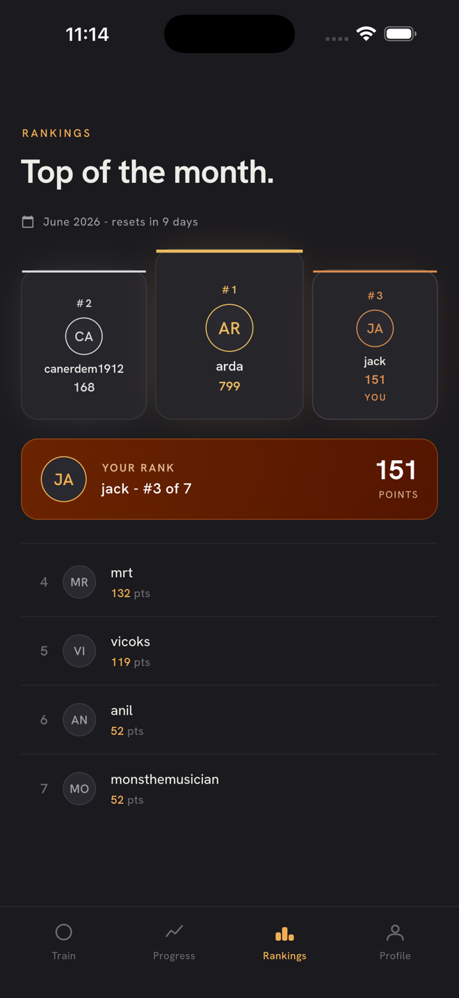 PractEar monthly rankings screen preview