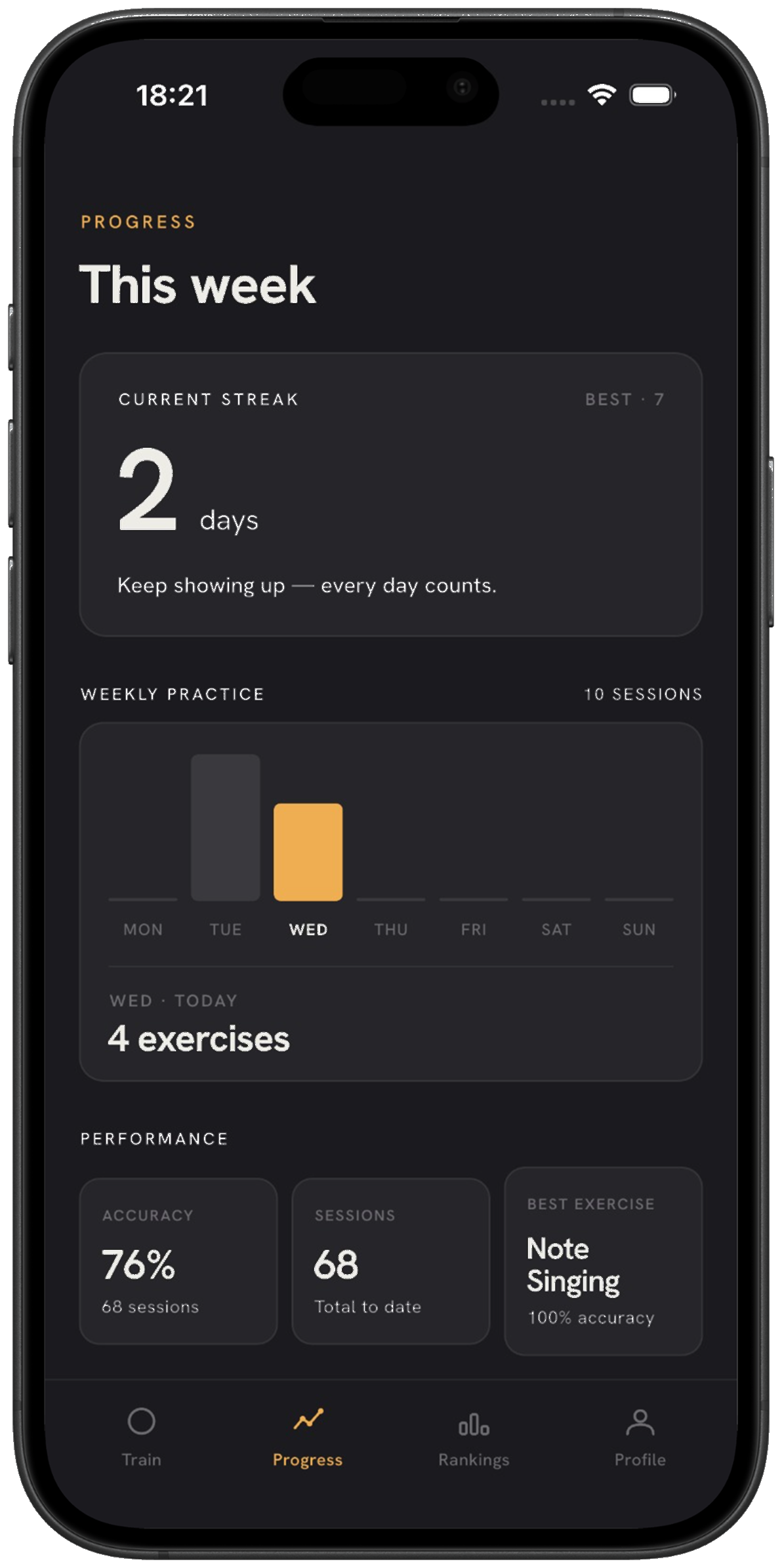 PractEar weekly progress screen preview